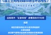 我国城市规划“全面体检”套餐出台，城市体检将逐步与供地计划等挂钩