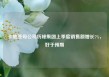 卡地亚母公司历峰集团上季度销售额增长7%，好于预期