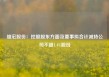 维宏股份：控股股东方面及董事拟合计减持公司不超1.4%股份