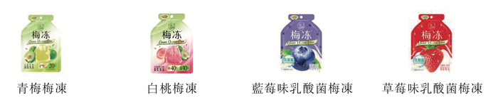 溜溜果园冲“梅+	”第一股	，业绩增长下多个财务数据异常波动  第2张