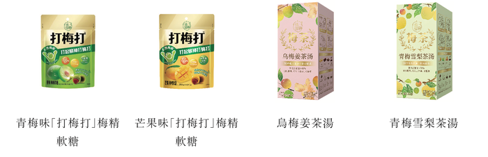 溜溜果园冲“梅+	”第一股	，业绩增长下多个财务数据异常波动  第3张