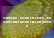货源站超低价，货源站超低价什么意思，货源站超低价购享无限商机亿乐社区低价自营货源站
