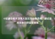 ST证通及相关当事人因五项信披违规，遭证监局采取行政监管措施