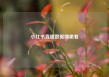 小红书直播数据哪里看