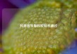 抖音音乐版权校验不通过