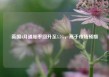 英国4月通胀率回升至3.5%，高于市场预期