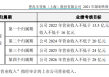 普冉股份股权激励覆盖七成员工 董监高及股东却频繁减持套现